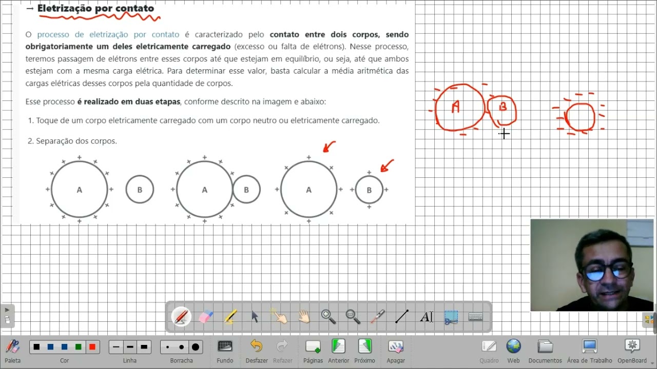 Noções Básicas de Eletrostática
