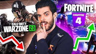 FORTNITE = MEILLEUR QUE WARZONE 2 ? LE CHAPITRE 4 EST TROP FUN ...