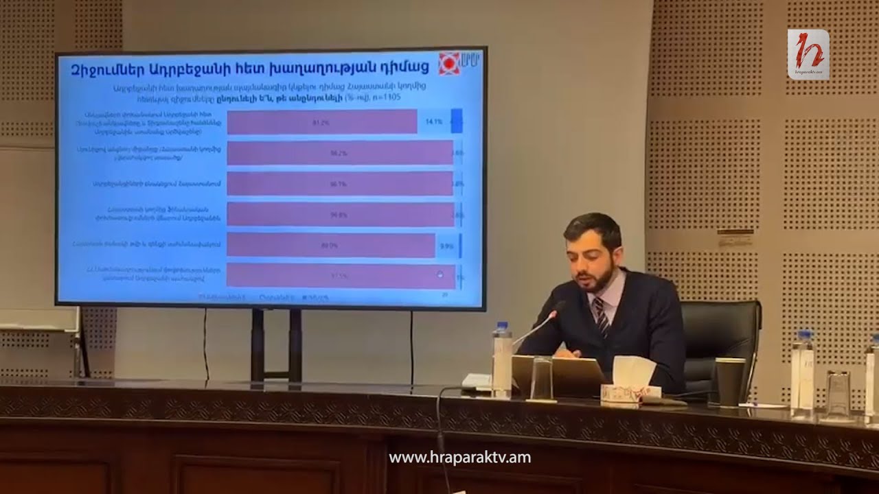 Ի՞նչ զիջումներ են ընդունելի Ադրբեջանի հետ խաղաղության դիմաց (տեսանյութ)