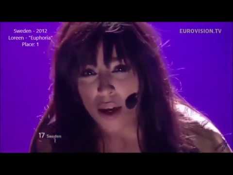 Best of Eurovision of all time - my favourites