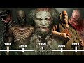 The Outlast Timeline Full Story Lore