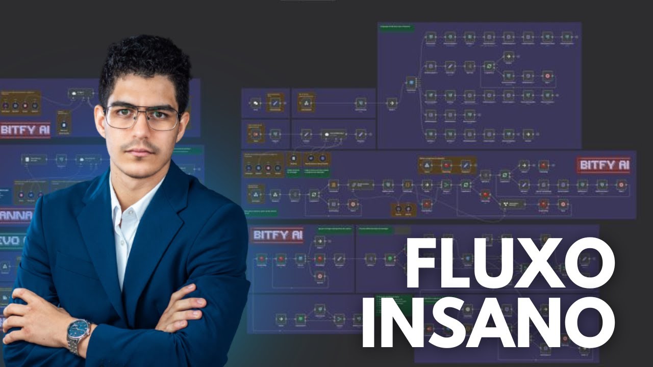 Fluxo de AI mais Completo do Mercado | n8n Advanced AI