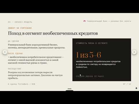 ForteBank (ASBN). Сделка с Home Credit Bank: что произошло и как это повлияло на банк