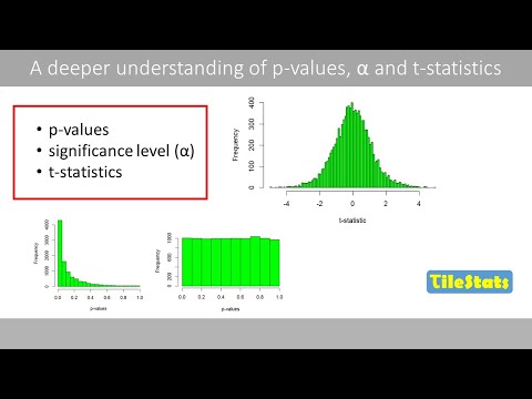 p-values - a deeper understanding | alpha | t-statistics
