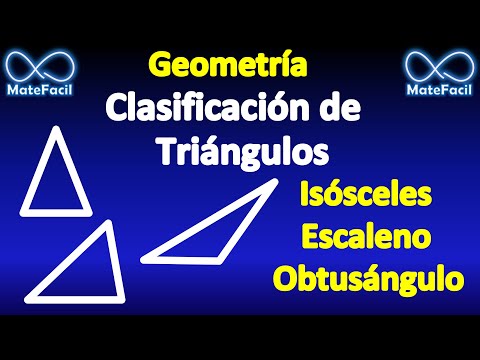 Clasificación de triángulos por sus lados y sus ángulos