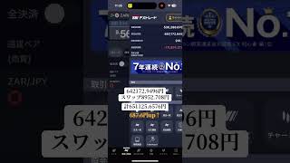 複利運用をコツコツと。#25