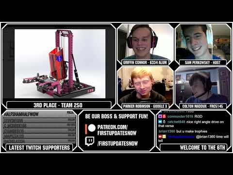 6th F4 CADathon Ranks 1-5