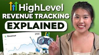 How to Track Ecommerce Revenue in GoHighLevel Dashboards Attribution Basics