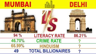 Mumbai Vs Delhi Comparison | City Comparison -Simply Compare