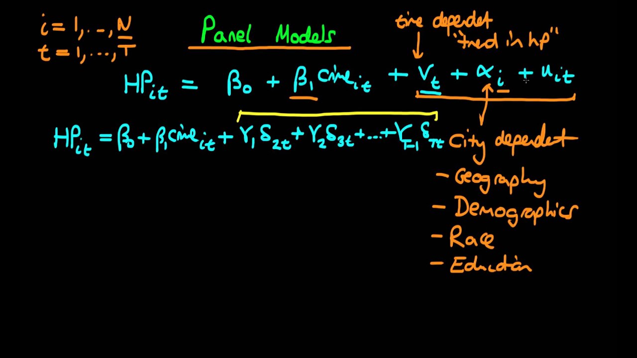 Panel data econometrics - an introduction