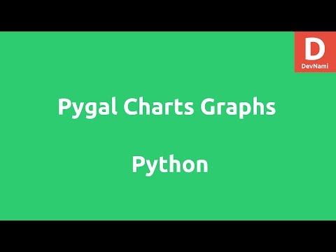 Create Charts Graphs with Python Pygal