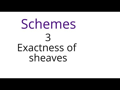 Schemes 3: exactness and sheaves