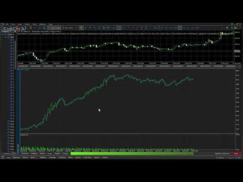 Video GOLD Momentum H1