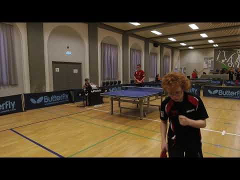 190519 JunDiv, Alexander H Jakobsen - Christopher Normann