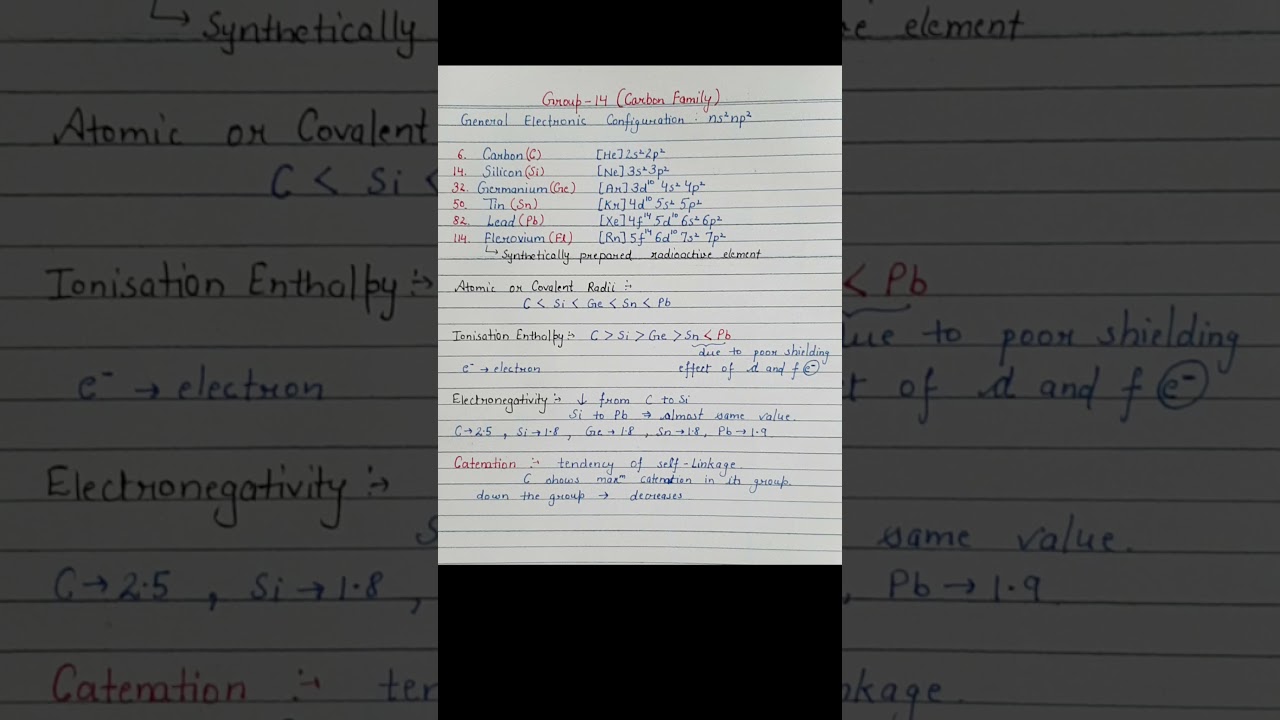 p block elements|Carbon family|Chemistry