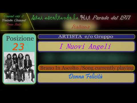 23. I Nuovi Angeli - Donna Felicità