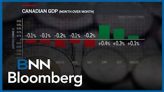 Canadian GDP edged down 0.1% in March