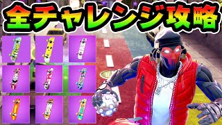 ダウンタウンドロップチャレンジ全解説！この動画で全て終わります！【FORTNITE】