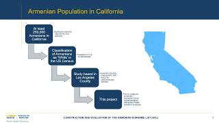 Construction & Evaluation of the Armenian Surname List by Ani Movsisyan