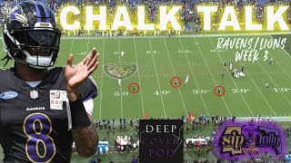 What Really Happened vs the Lions? Chalk Talk All-22 Breakdown (3rd/4th Down Clinic)