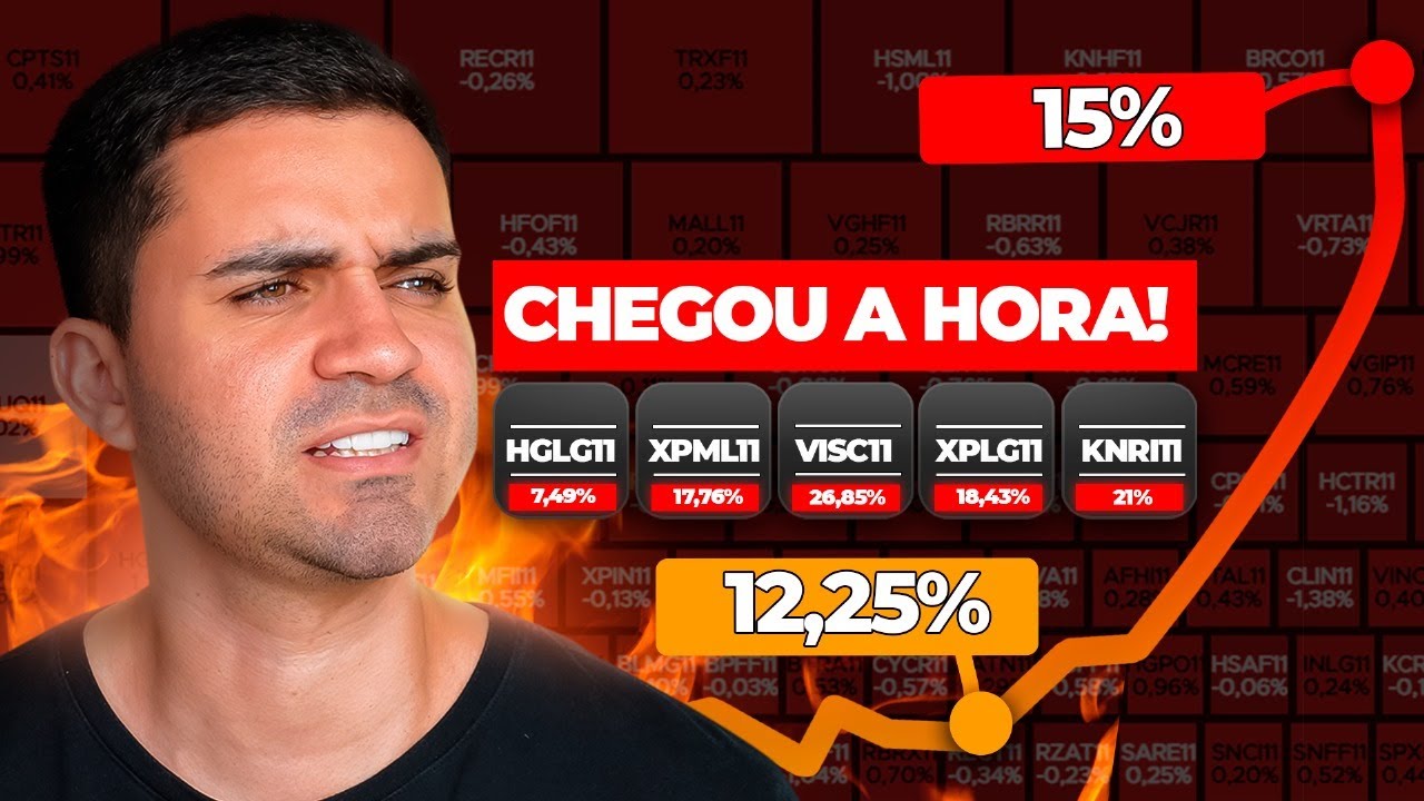 AVISO A TODOS INVESTIDORES DE FUNDOS IMOBILIÁRIOS (FIIS)