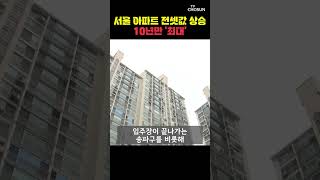 서울 집값 폭등 시작됐다 [티조Clip] #shorts