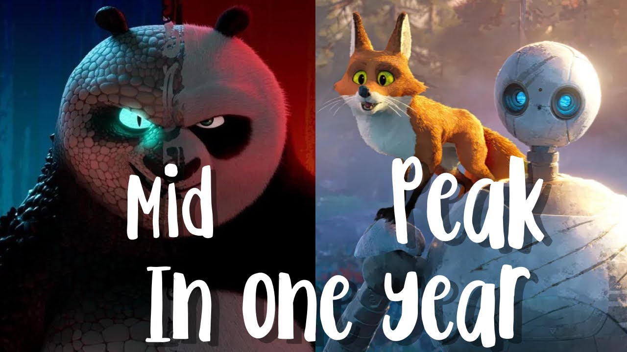 Why is Dreamworks So Inconsistent?