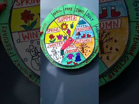 seasons tlm/seasons project for school/seasons project ideas/seasons schoolproject model ideas #tlm