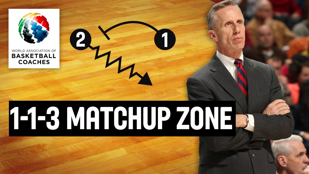 1-1-3 Matchup Zone - Mike Dunlap Loyola Marymount Lions - Basketball Fundamentals