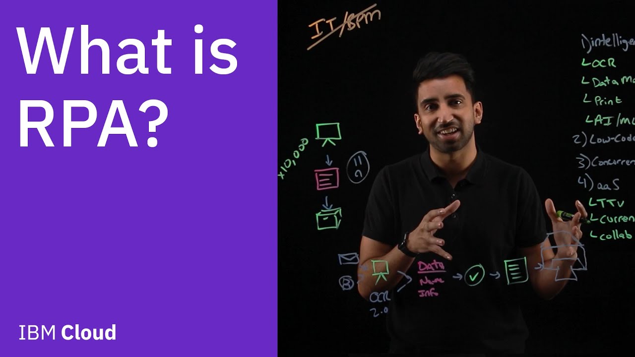 What is RPA (Robotic Process Automation)?