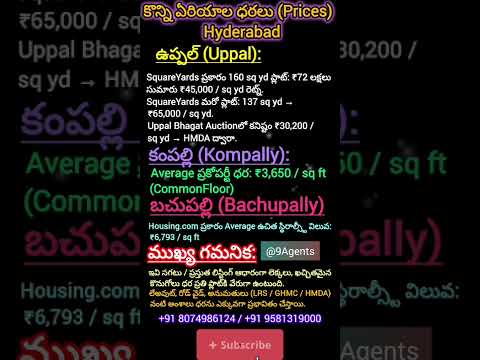 #Uppal లో 2025 ప్లాట్ ధరలు#shorts#ytshorts#shortsfeed#shorts