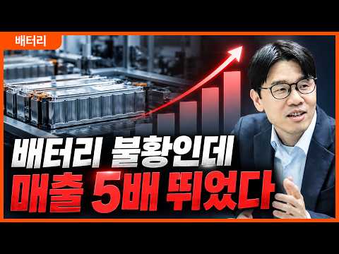 배터리 불황에도 매출 5배 성장…제이알에너지솔루션이 ‘배터리 파운드리’로 승부하는 이유