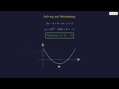 Particular Points on a Curve