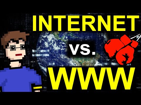 WWW vs. INTERNET | #Neuland