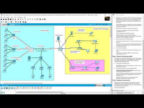 7.6.1 Packet Tracer - WAN Concepts