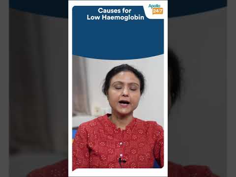 Guide to Cleaning Ears Dr Koka Ram Babu