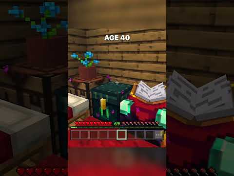 Insane! Smallest Bases at Every Age in Minecraft
