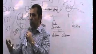 Dr Ahmed Abd Elrahman Pharma Revision Pt 13