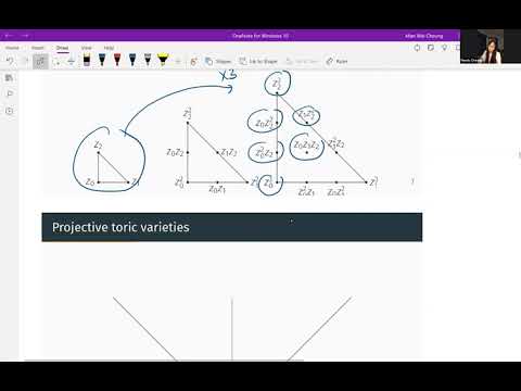 Mandy Cheung - 12/05/20 -  Polytopes, wall crossings, and cluster varieties