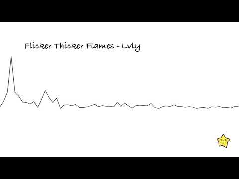Flicker Thicker Flames - Lvly