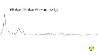 Flicker Thicker Flames - Lvly