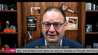 WOJ Update: Embiid's Comeback and Sixers Odds