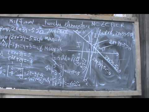 7. Bazele Matematicii: Lectia 14 - Functii elementare - clasa 9-12  7/9