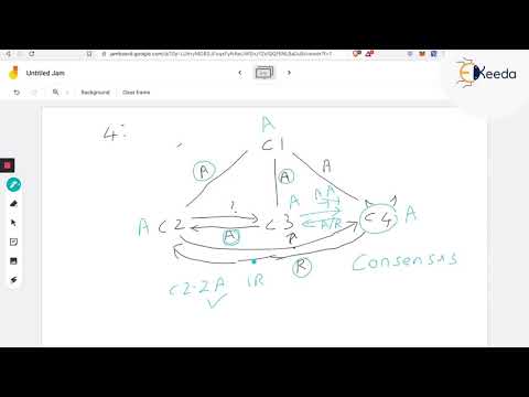 Unlocking The Potential Of Blockchain A Beginner s Guide