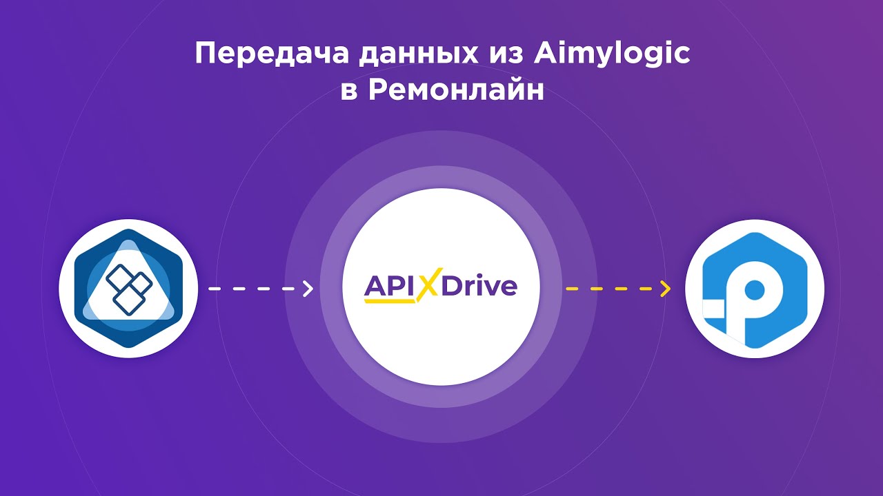 Как настроить выгрузку данных из Aimylogic в РемОнлайн?