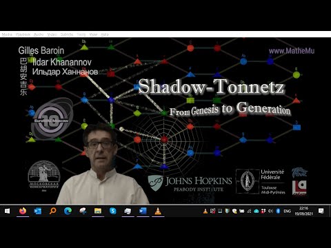 The Shadow Tonnetz — From Genesis to Generation (Moscow Conservatory 2021)