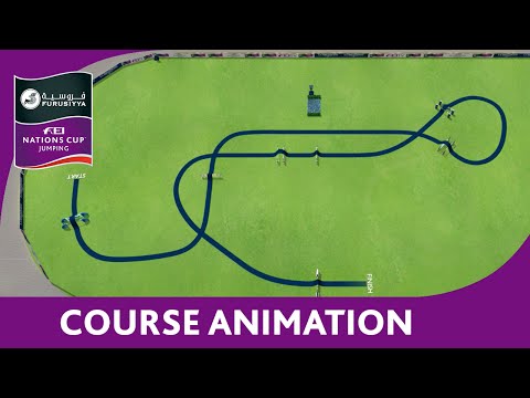 Jump Off Course Animation - Gijon - Furusiyya FEI Nations Cup™ 2015