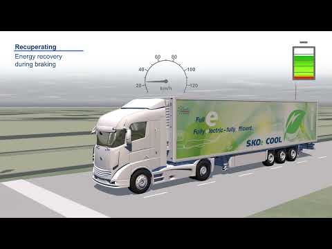 Box body semi-trailer S.KOe: e-axle - Schmitz Cargobull [english]