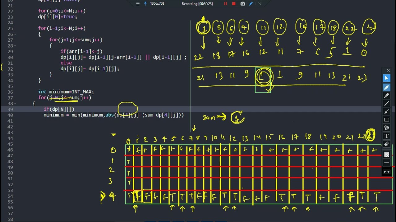 Dynamic Programming : Minimum Sum Partition || Amazon || Samsung ||Inspired by Subset Sum Problem :)
