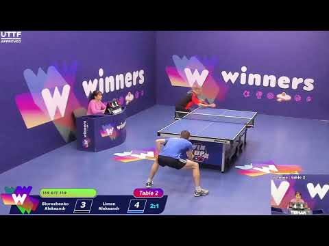 WINners CUP table 2  28.01 Storozhenko Aleksandr - Liman Aleksandr  19:00